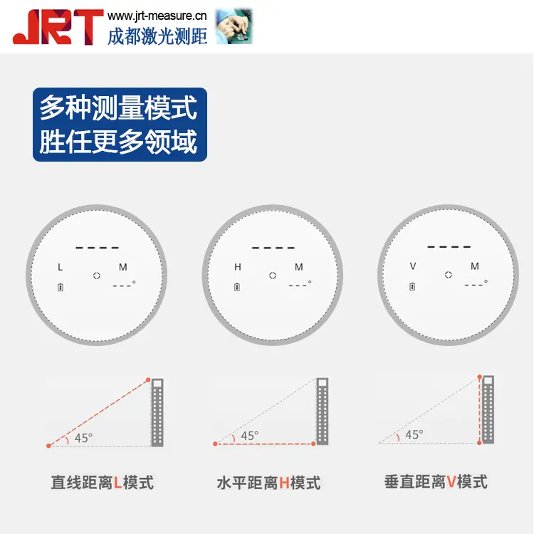 1200米激光测距雷达传感器