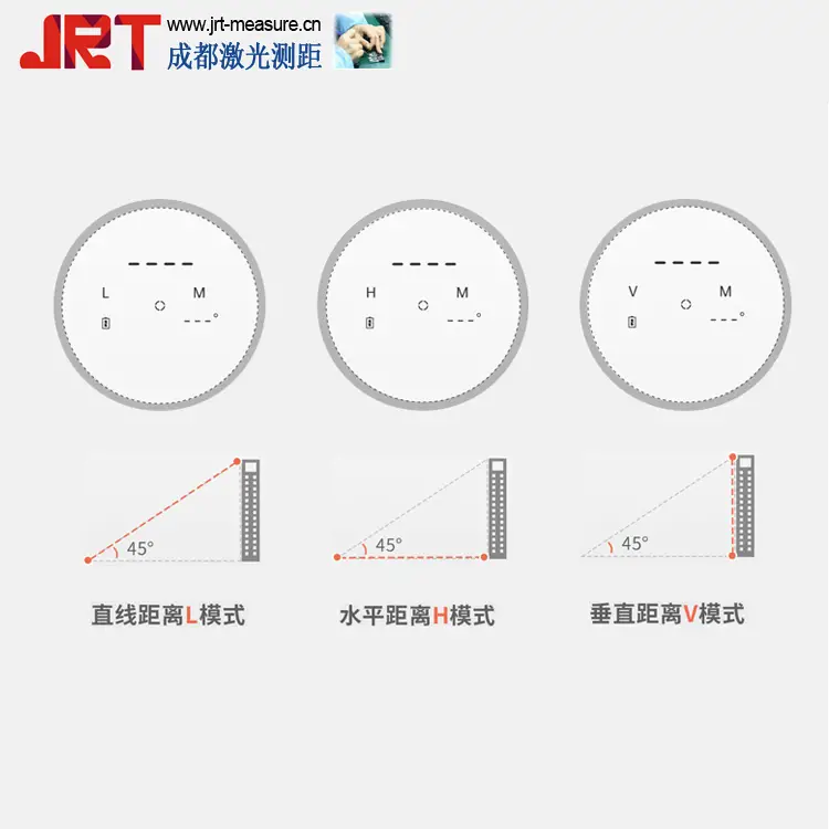 脉冲激光距离传感器功能