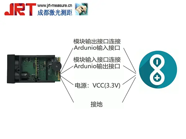 视频干货：怎样使用arduino连接全量的中距离激光传感器？