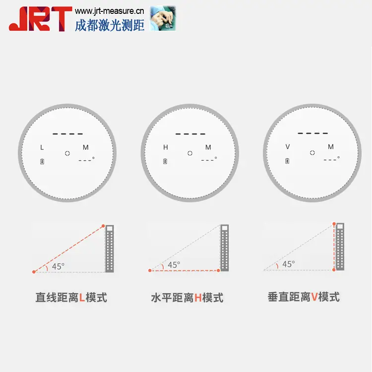 脉冲红外测距