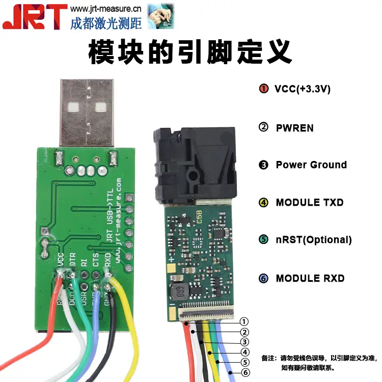 测量传感器二次开发